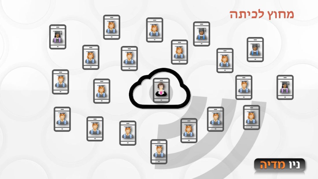 הרחבת ההישגים, המוטיבציה והשוויון בהוראה